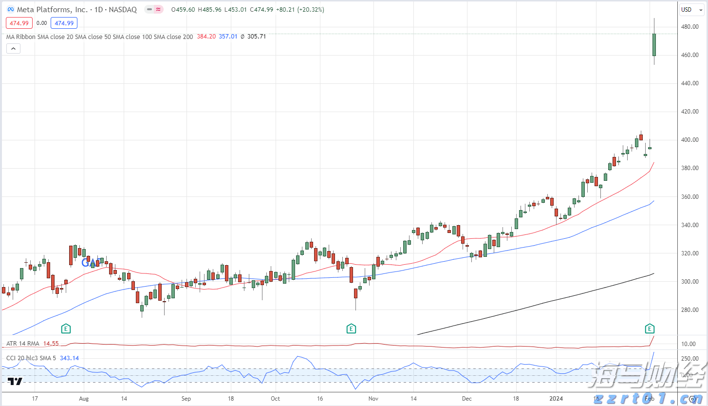 工行马鞍山分行: “专精特新贷”赋能体育产业 强化体育金融服务