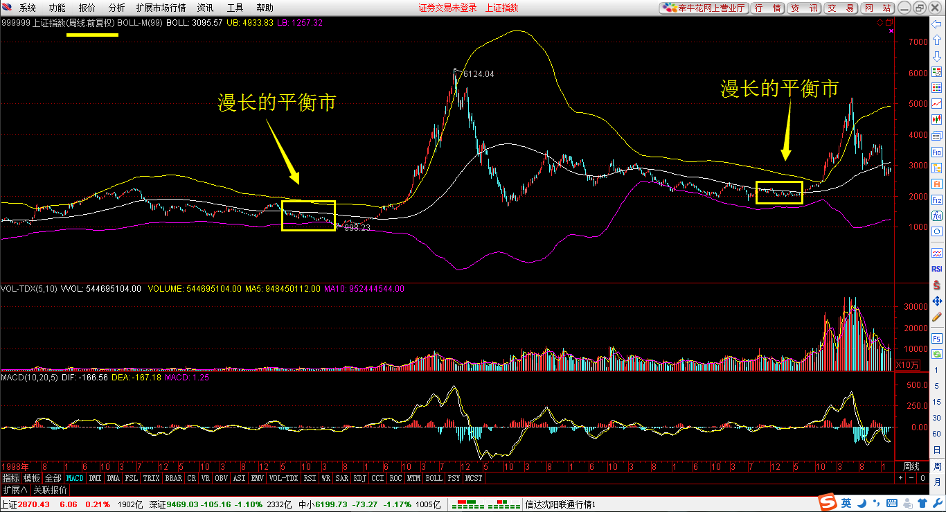 10年期日债首次出现“零成交”,五年期国债拍卖面临全球债市挑战