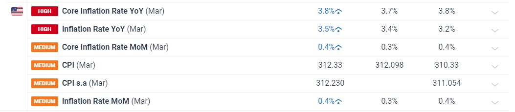 Omdia:云平台推动129亿美元的游戏市场生态系统