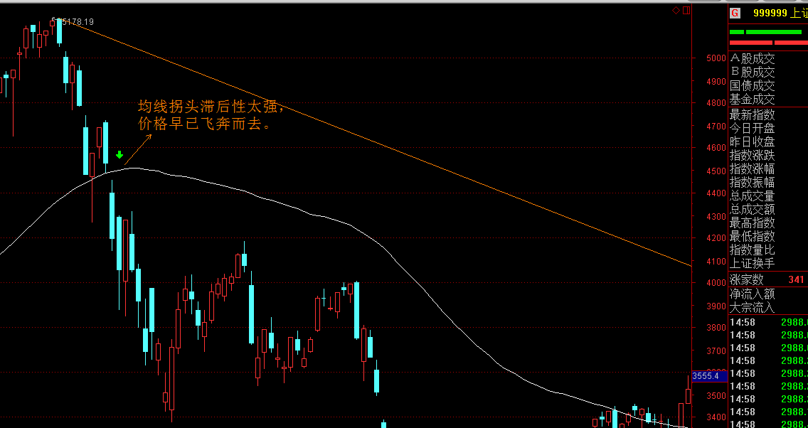 泰康人寿安徽分公司：5.15行动令：做自己的投资守护者