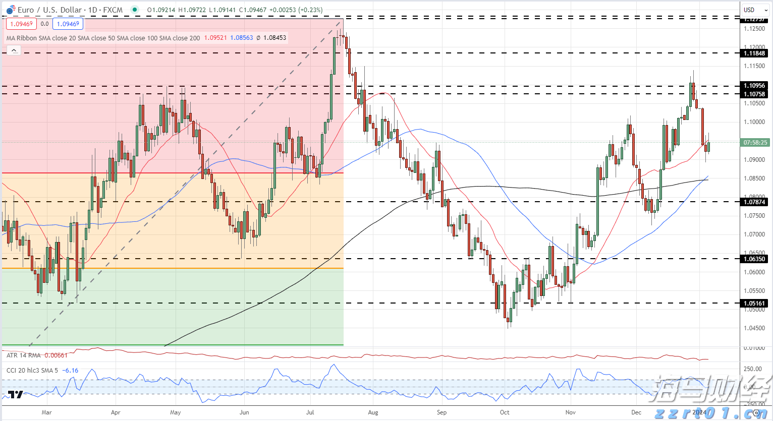 勿忘“九一八”!今天上午,梅州城区拉响防空警报
