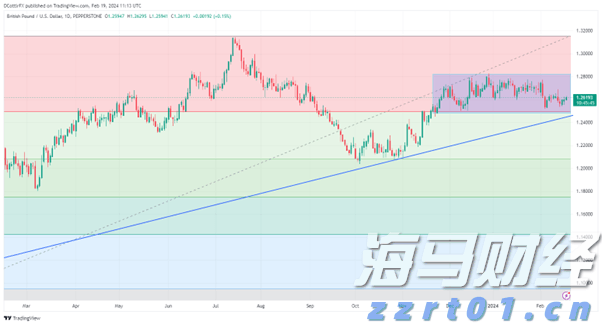 A股晚间热点 | 稳定币牌照即将发放!香港金管局发布申请指南,首批仅限数张