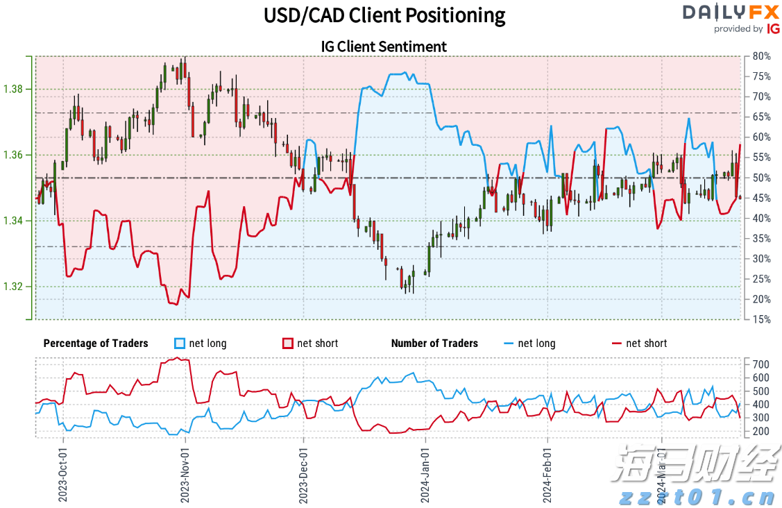 《梅州市高价值发明专利提升专项行动方案》印发