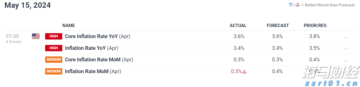 今晚,男篮亚洲杯打响!中国首战沙特