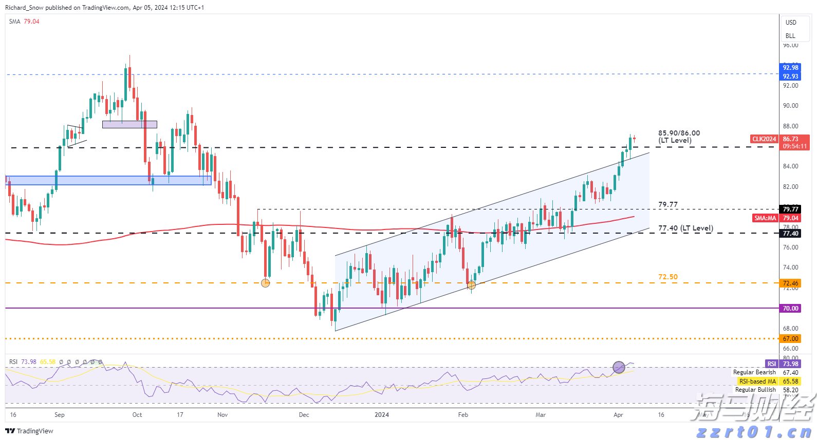 市直属机关后勤服务中心向木兰河社区捐赠办公设备