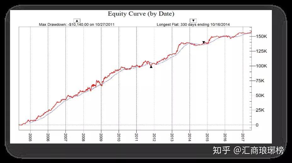 恒指牛熊街货比(60:40)︱7月25日