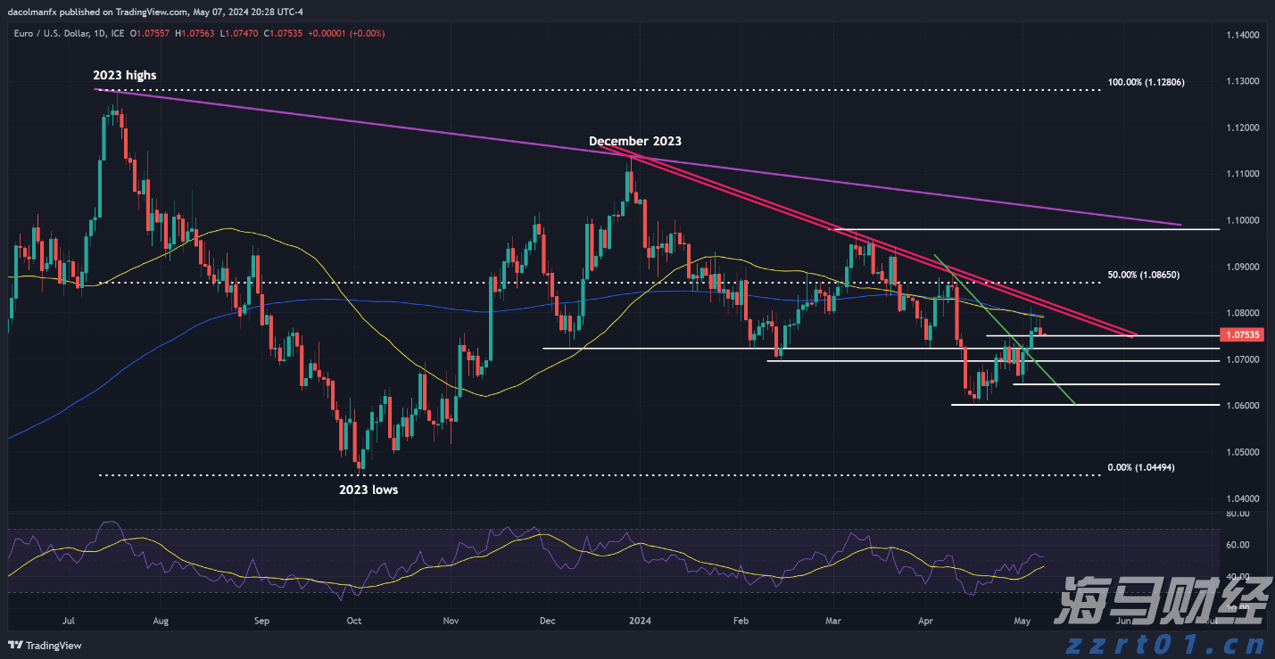 平南县举办健康跑活动