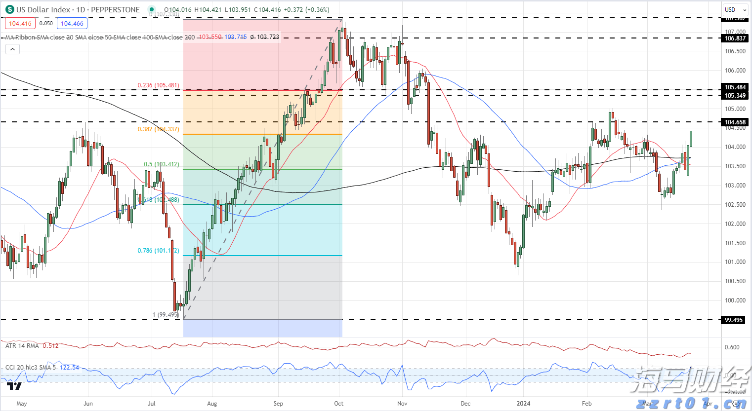 暑运广深港高铁跨境客流同比增16.7% “双城通勤族”占比三成