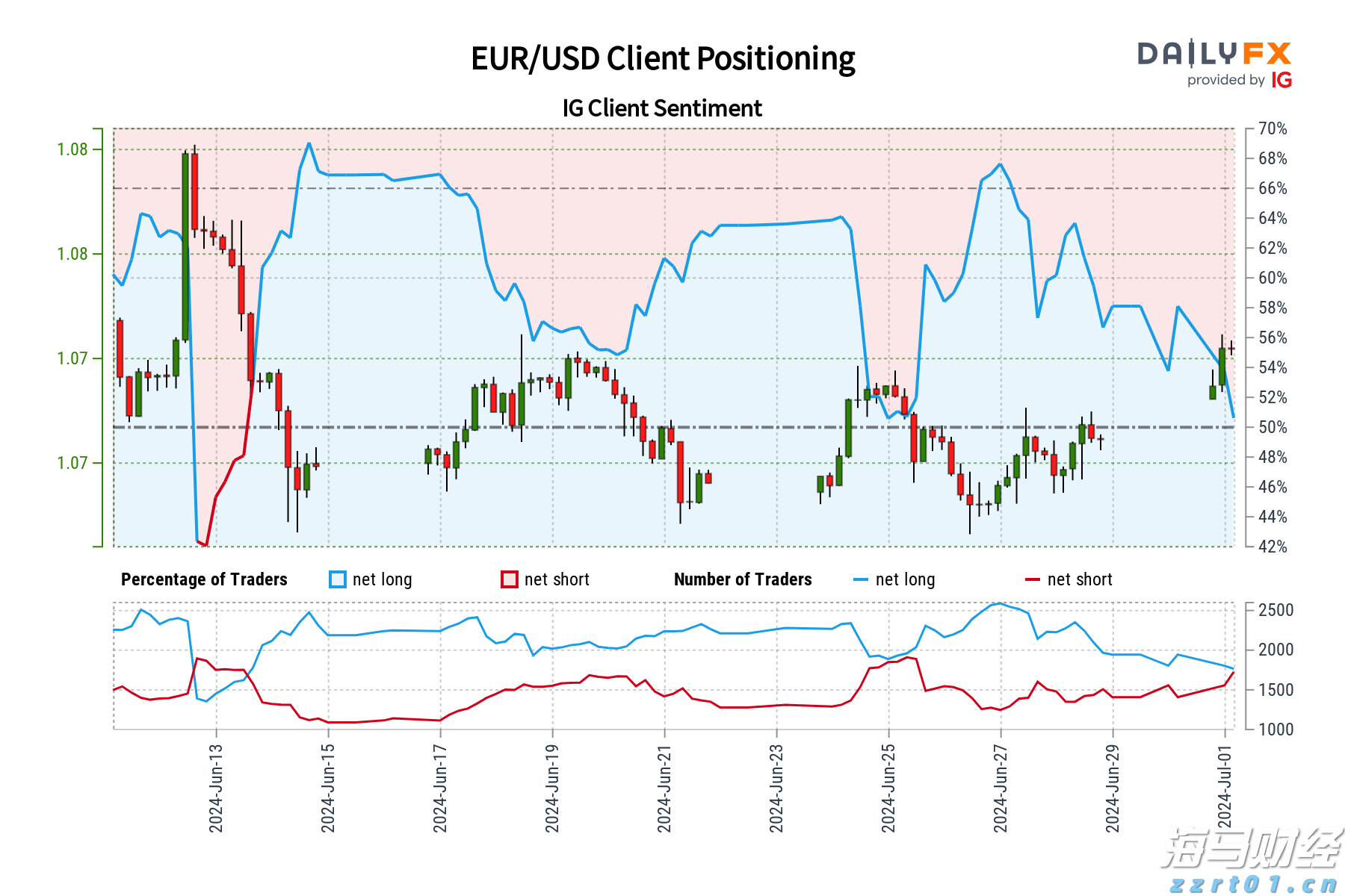 外交部:天津峰会取得八大成果 制定上合组织未来10年发展战略