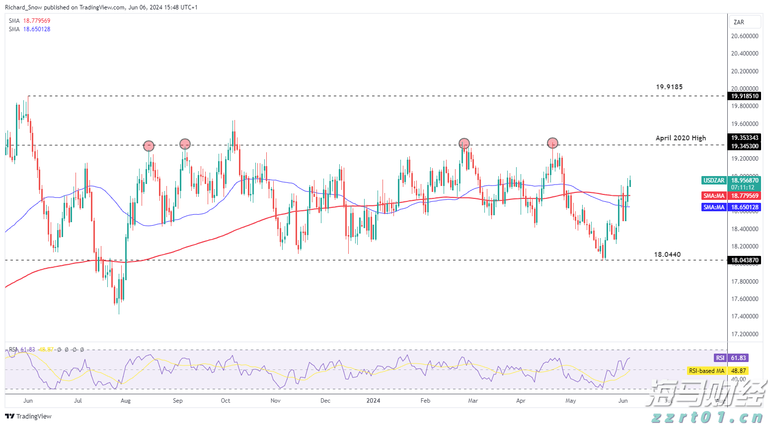 供应过剩忧虑加剧 对冲基金显著减少美国原油看涨押注