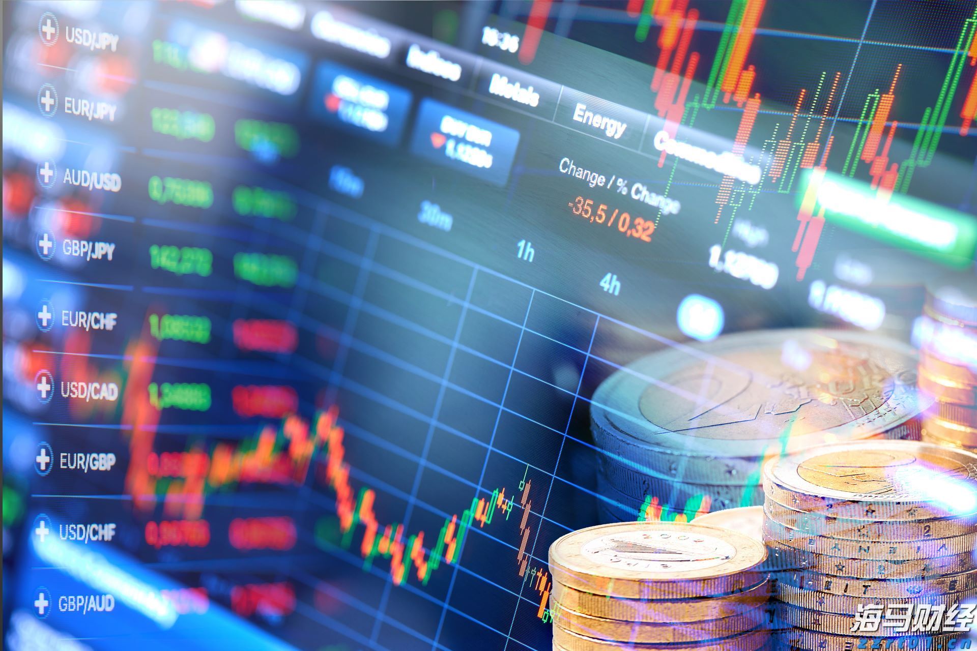 星巴克(SBUX.US)盘后上涨!Q3业绩表现参差不齐但改革初见成效, 中国市场同店销售重回增长