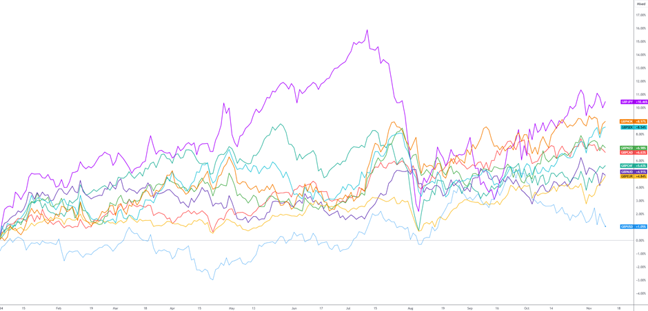 市领导到港北区走访慰问党员