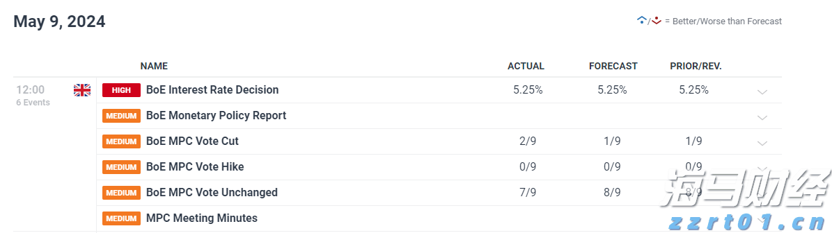 商务部延长对原产于欧盟的进口相关乳制品反补贴调查期限