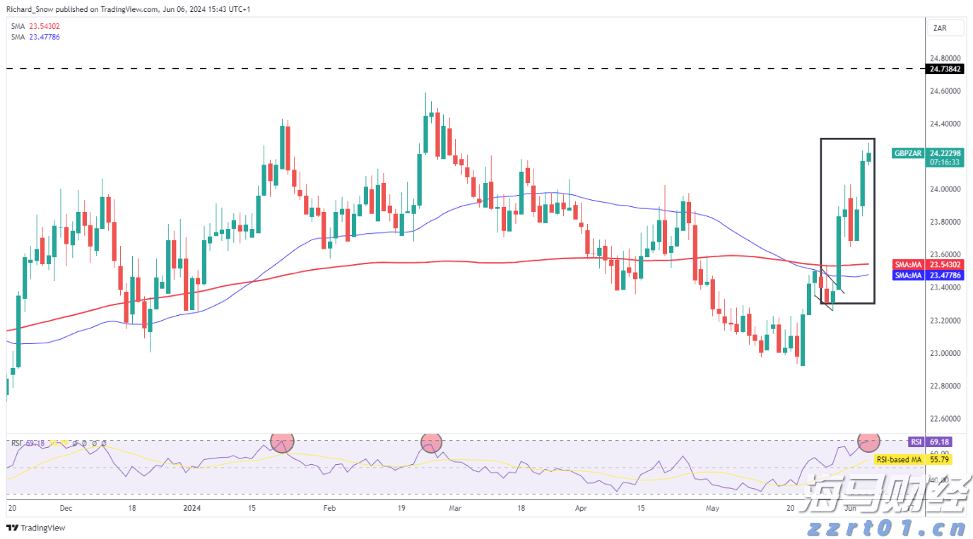 普京强调上合组织不寻求对抗任何一方