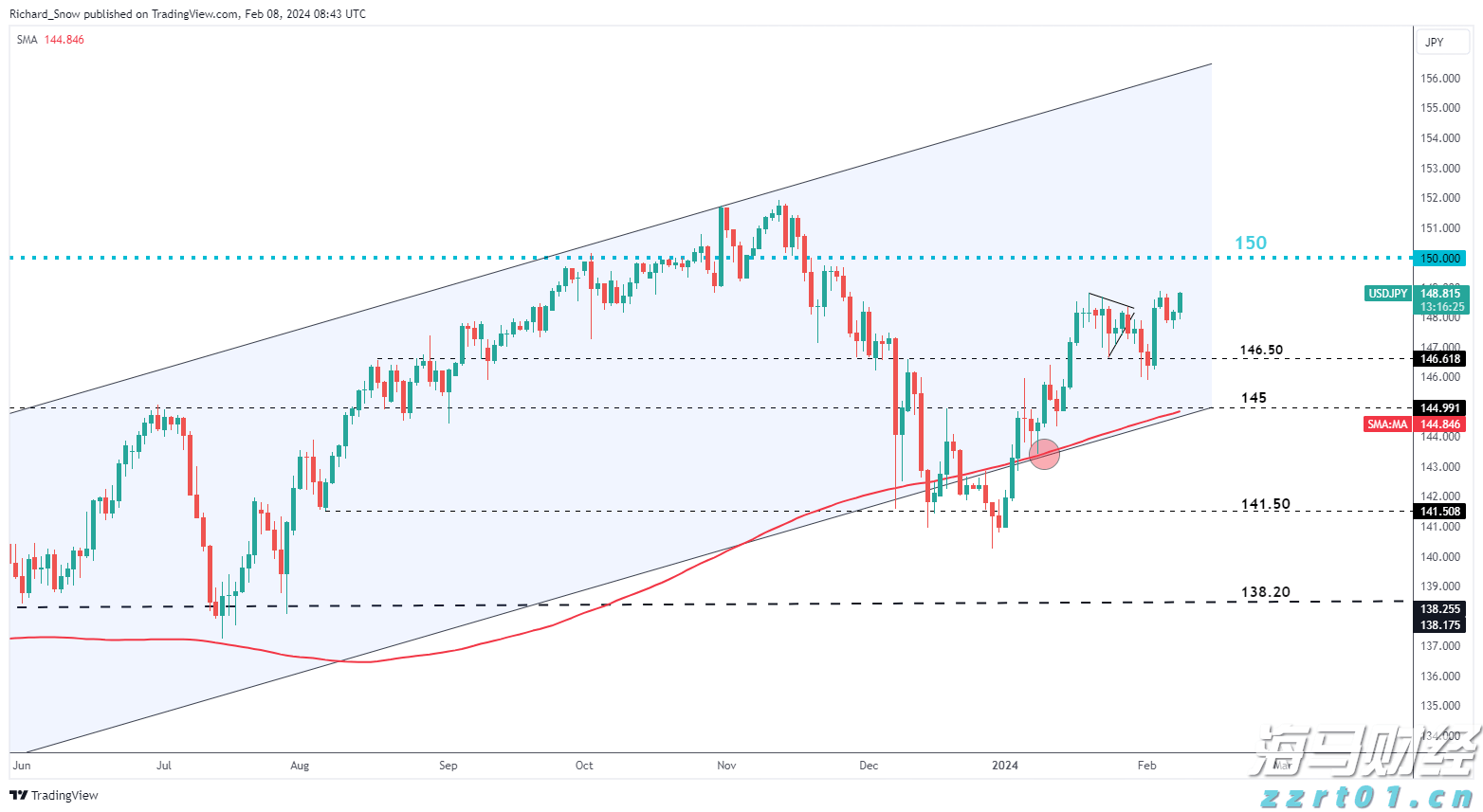 中国潜水救捞行业协会颁布60个行业团体标准