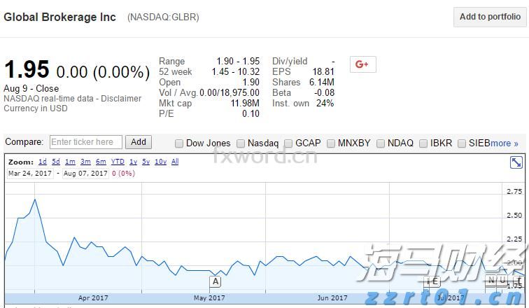 新财年取得辉煌成就:联想集团(00992)Q1营收创季度新高 净利润同比增长20%