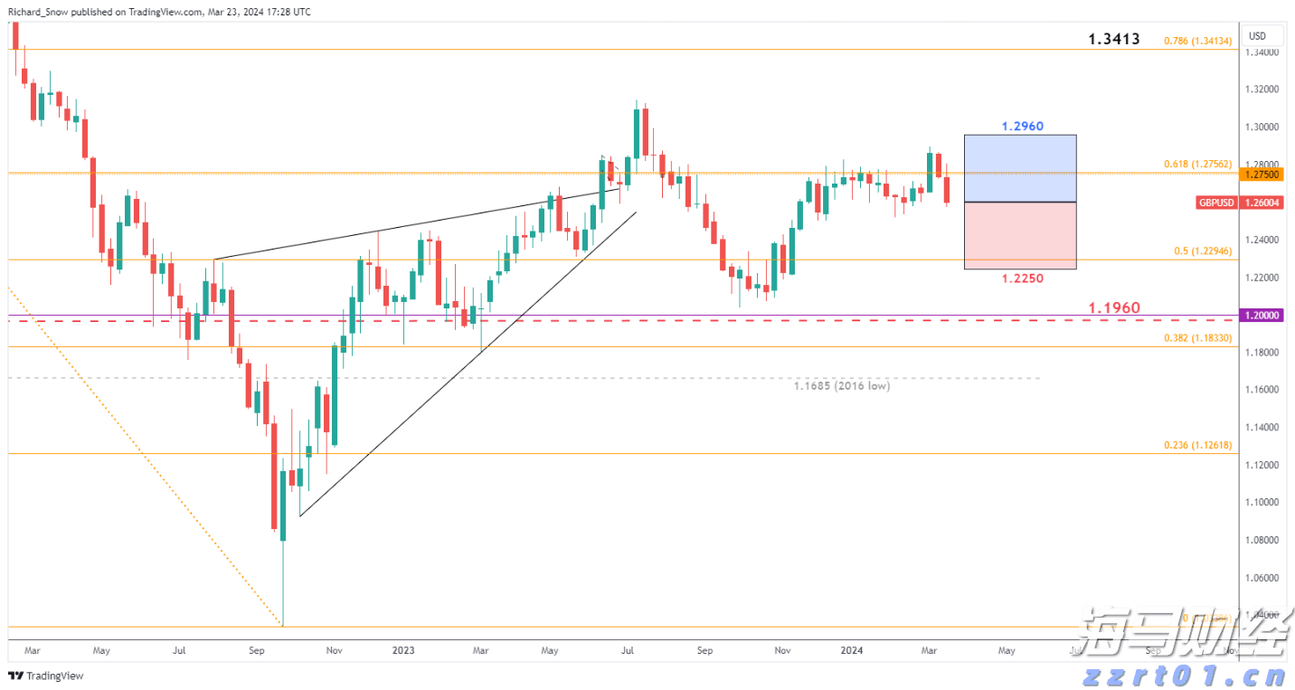 广东这些路段有大到暴雨,出行请注意安全