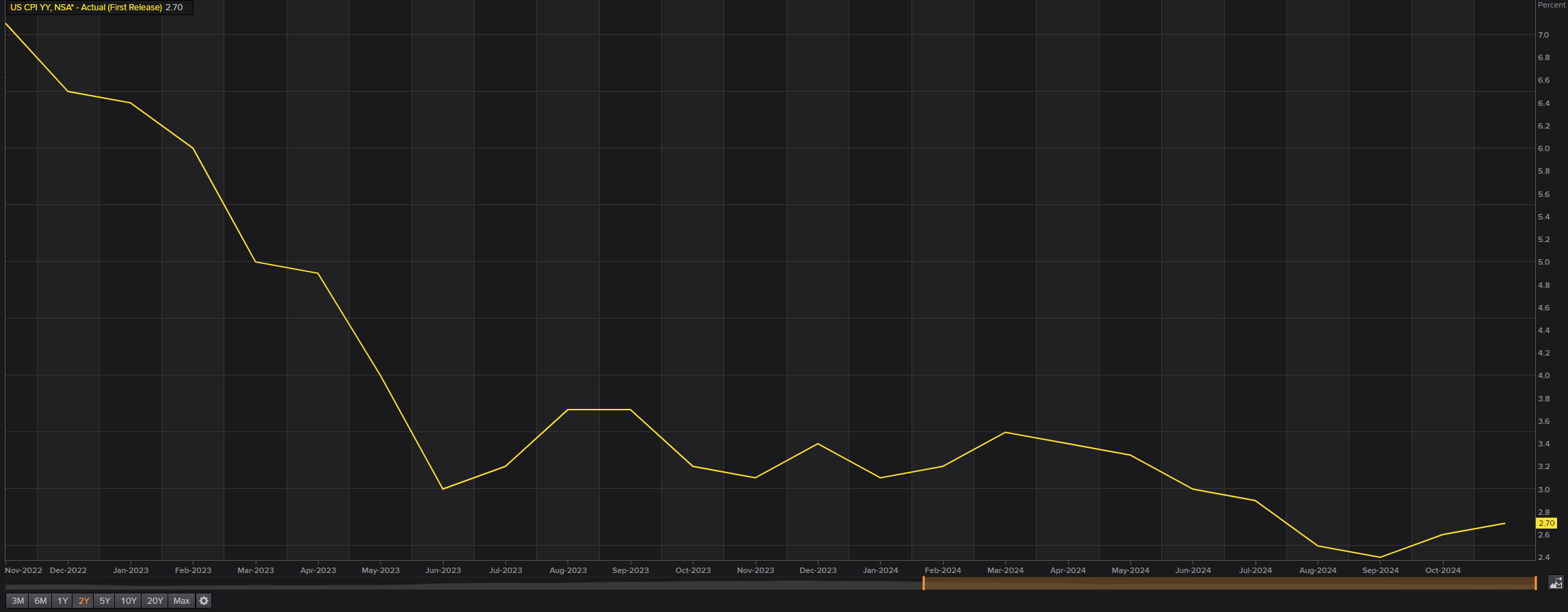 Palo Alto Networks(PANW.US)计划以超过200亿美元收购CyberArk，增强身份安全能力