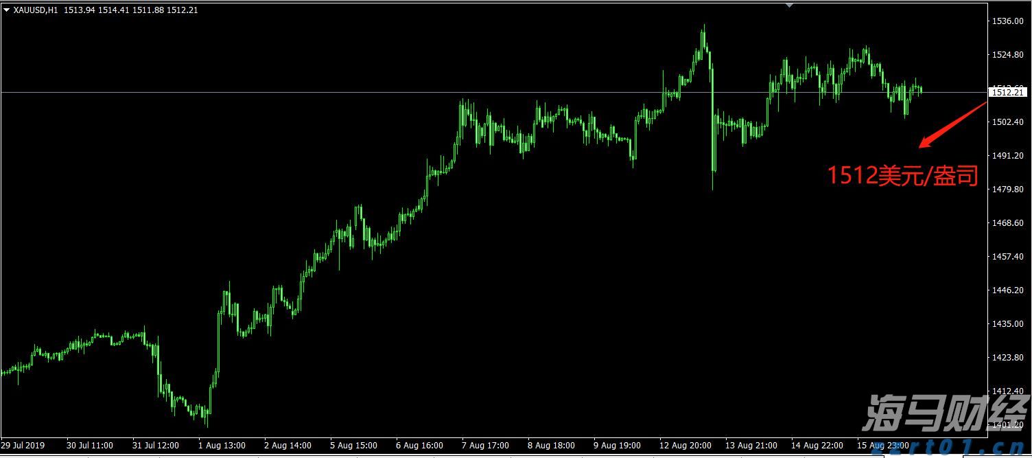 券商晨会精华 | 股市流动性充裕,有利于A股持续上涨