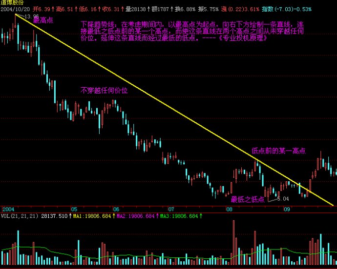 市场复苏迅猛!基金产品新发布速度显著提升 7月创年内新记录