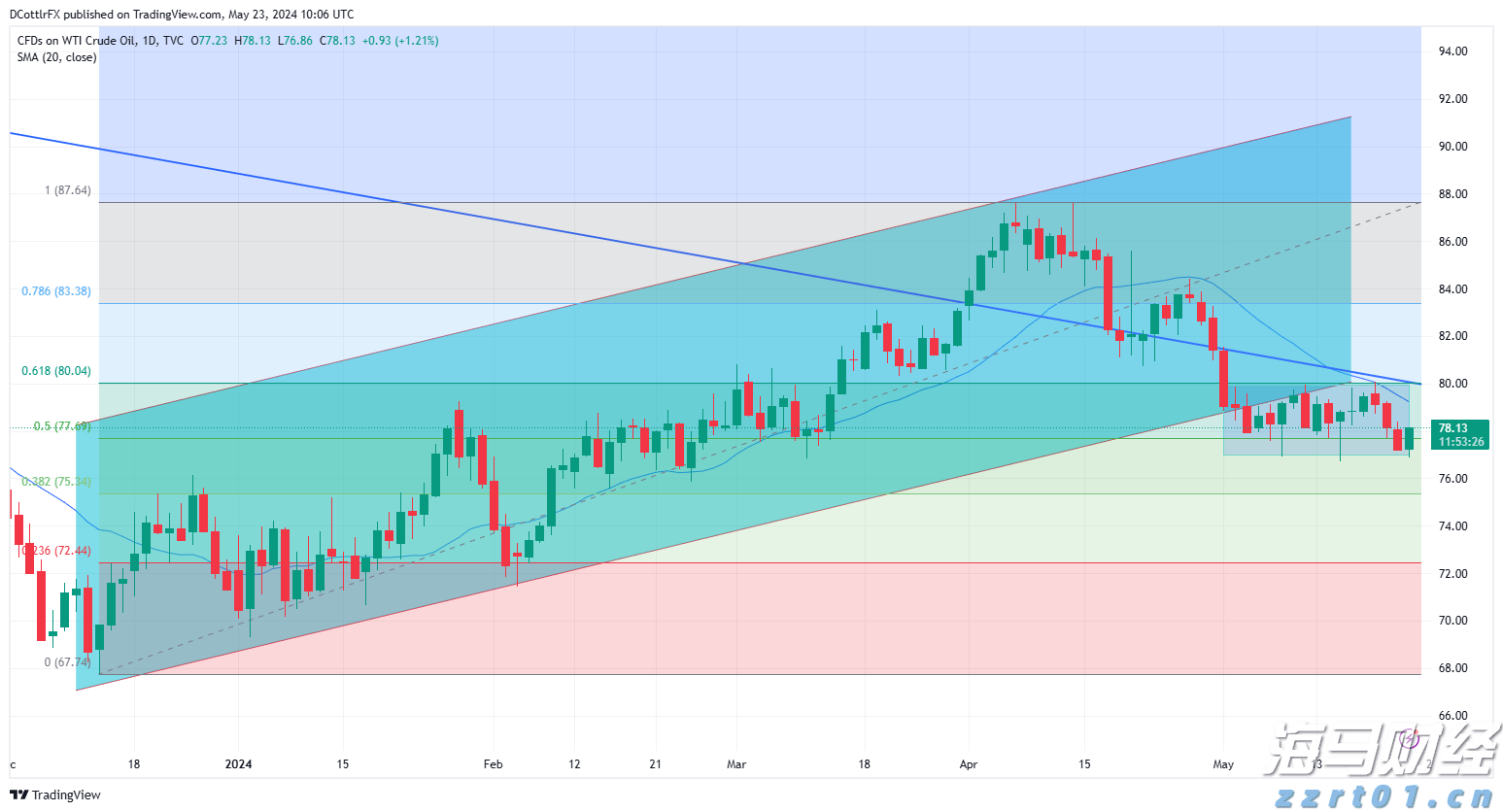 新股消息 | 乐摩物联第二次向港交所递交上市申请,成为中国机器按摩服务市场的领先者