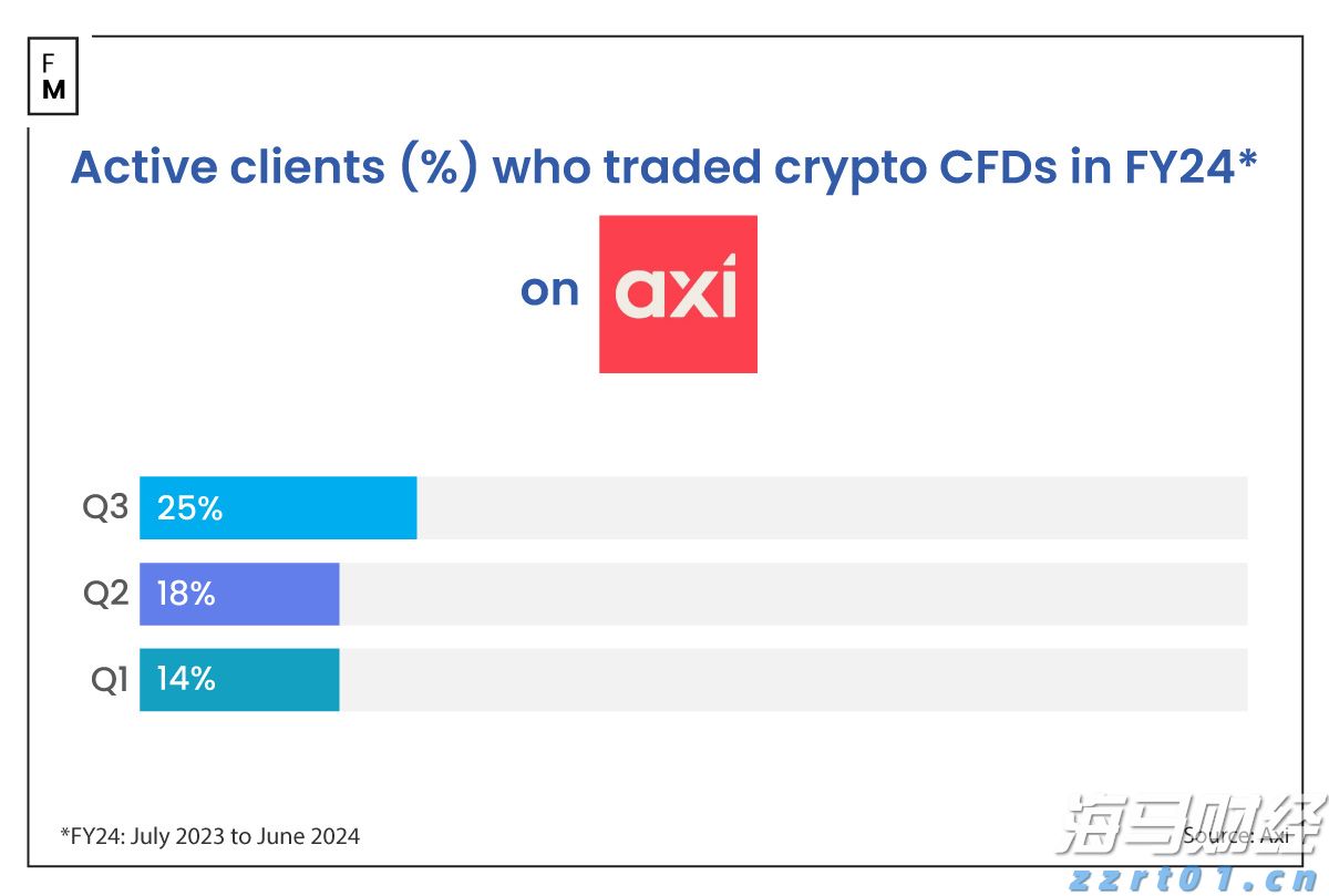 市六届人大常委会第三十一次会议召开