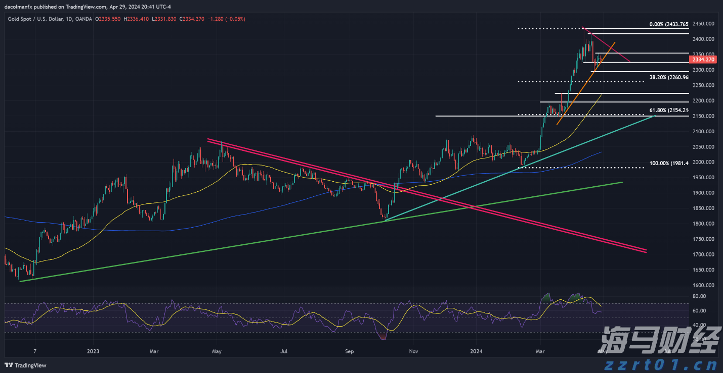 国家数据局:数据产权等10多项制度将在今年推出