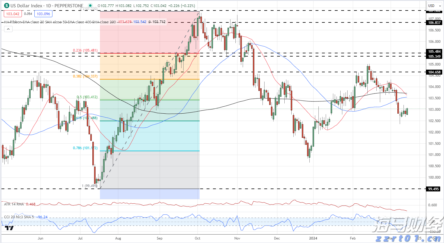 亚洲杯开门红！中国男篮93:88战胜东道主沙特队