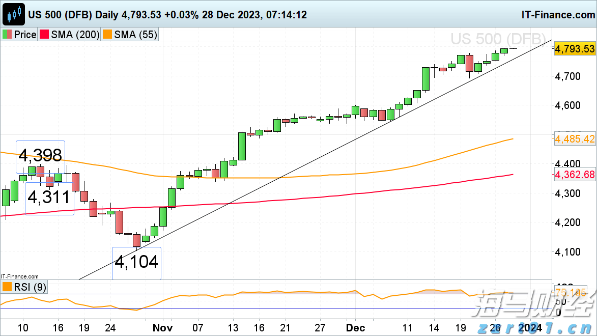 高温雷雨同台!未来几天广东渐转晴热天气