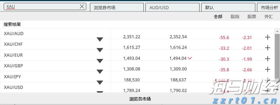 贵港港—南沙港内外贸集装箱同船运输业务启动