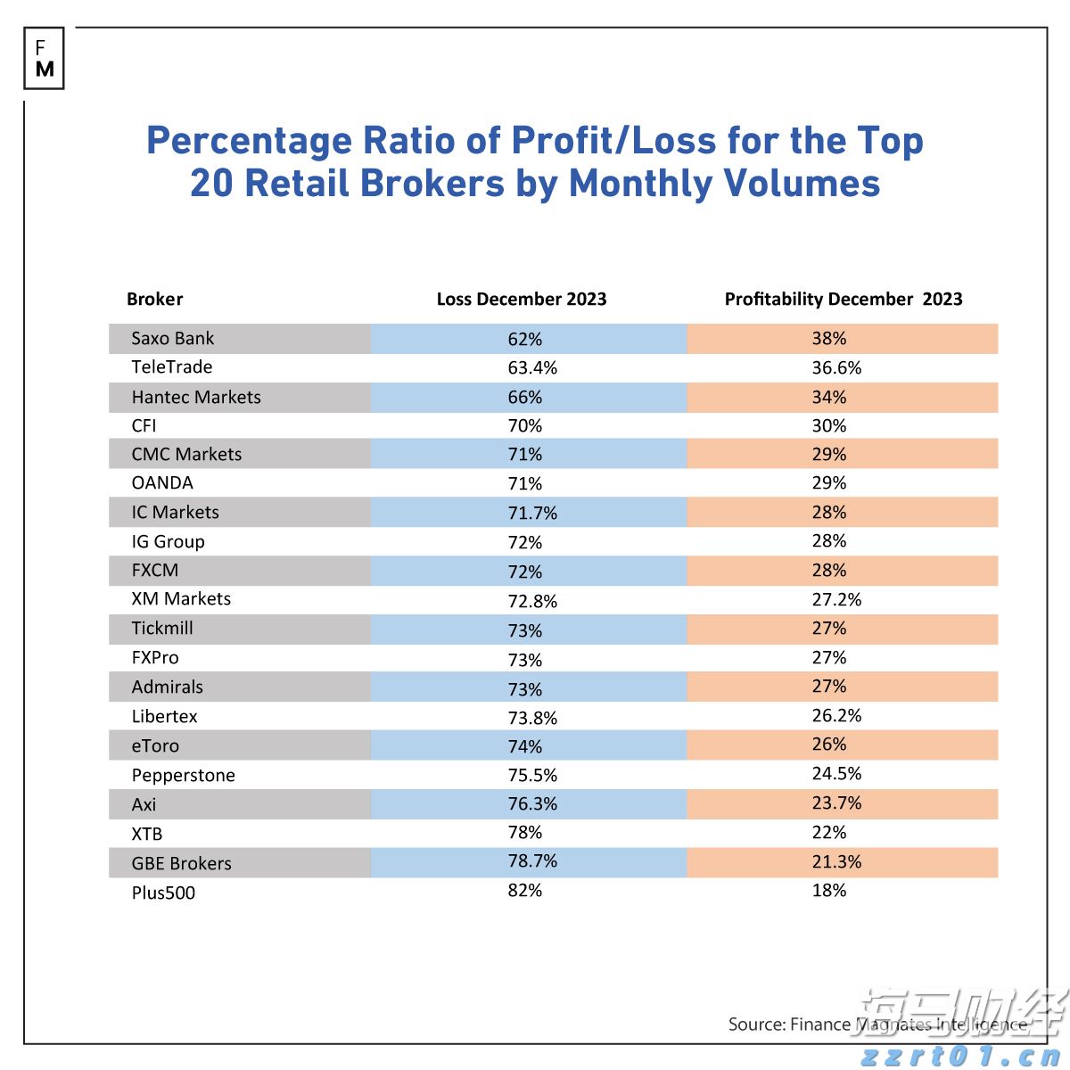 梨园戏《董生与李氏》献艺澳门