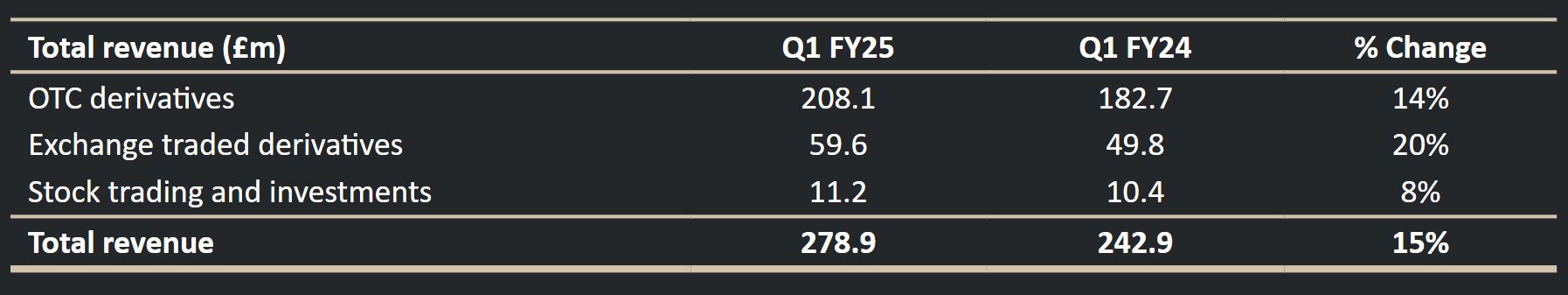 团市委“相约星期六”七夕升级,“联动全城”为青年精准“牵线”