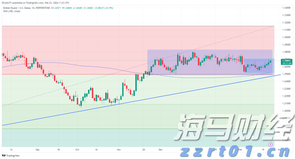 港股概念追踪 | 两部门最新发文!事关学前教育资金 政策部署下这些标的有望受益(附概念股)