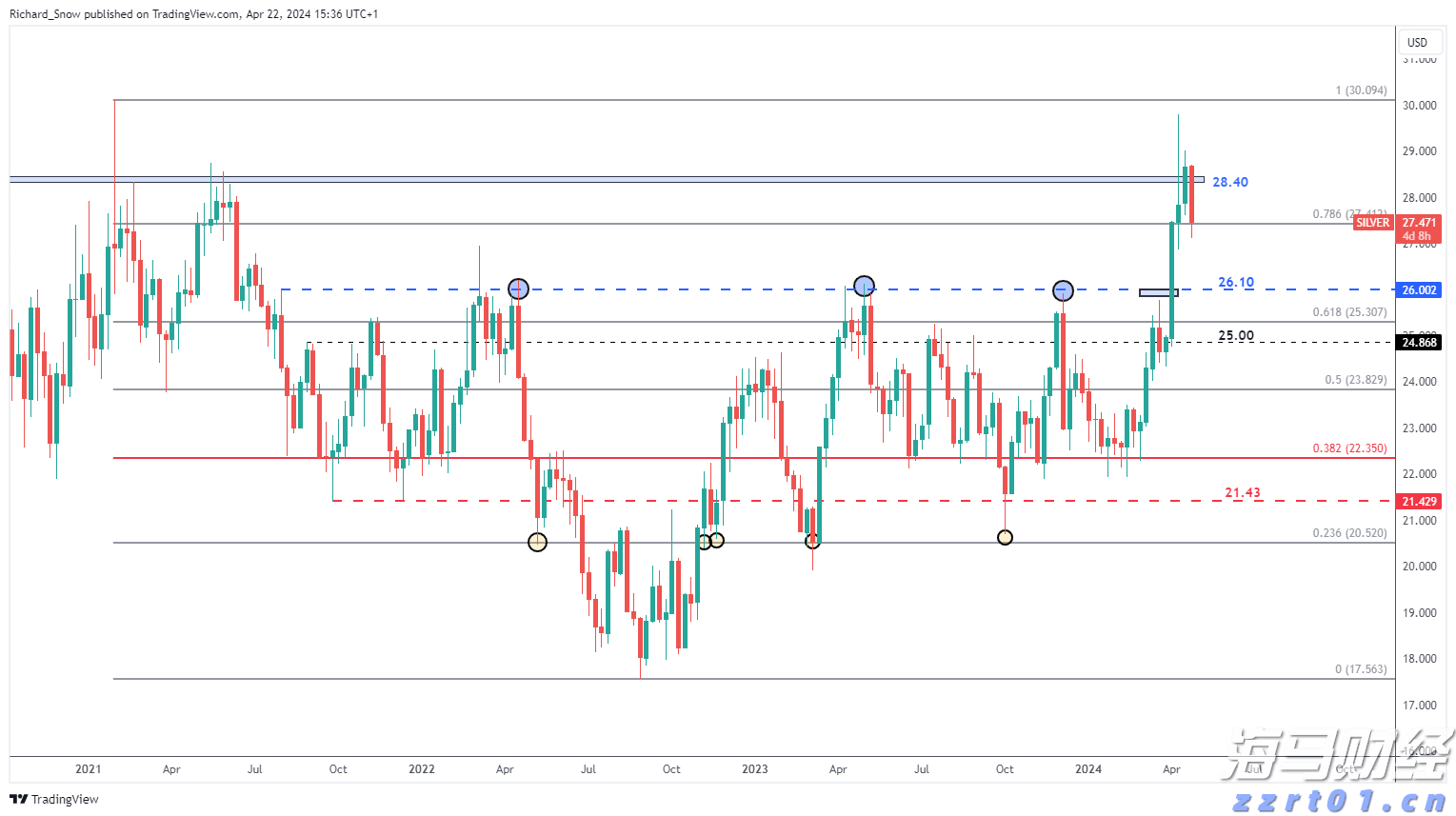 办公区存放气瓶,向有安全隐患用户供气!珠海两燃气公司领罚