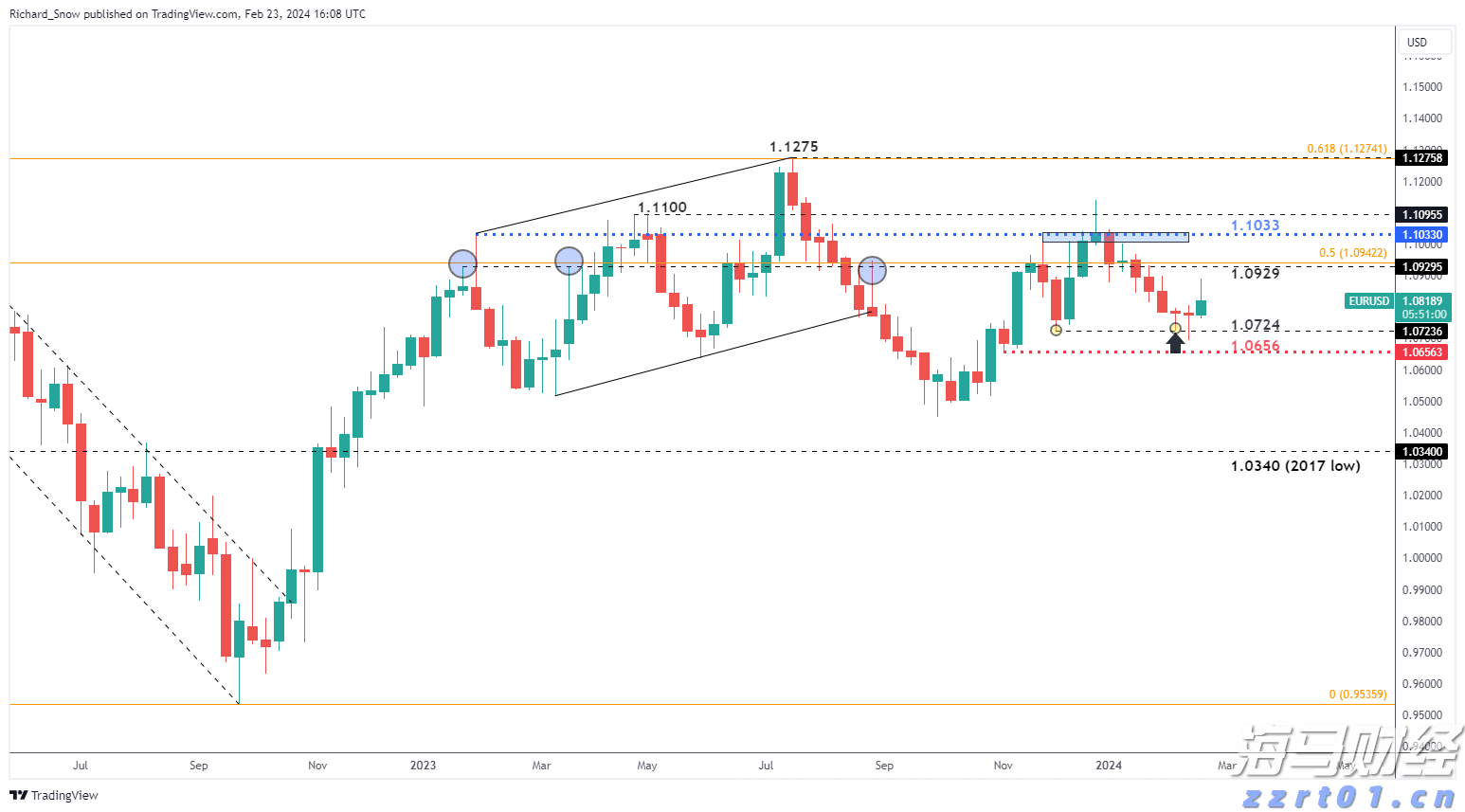 券商晨会精华 | 光伏产业链有望迎来价格合理回升和盈利修复