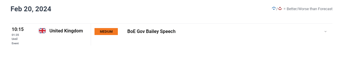 我市4个省道改造项目完成前期关键审批