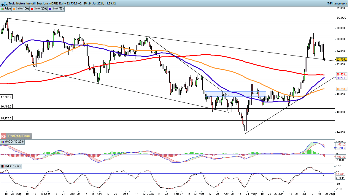 泰康人寿宣城中支重疾先赔保险金24万元