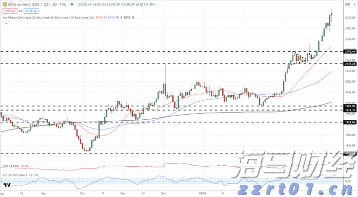 银诺医药-B(02591)暗盘上涨270%引发市场关注,派格生物医药-B(02565)潜力巨大