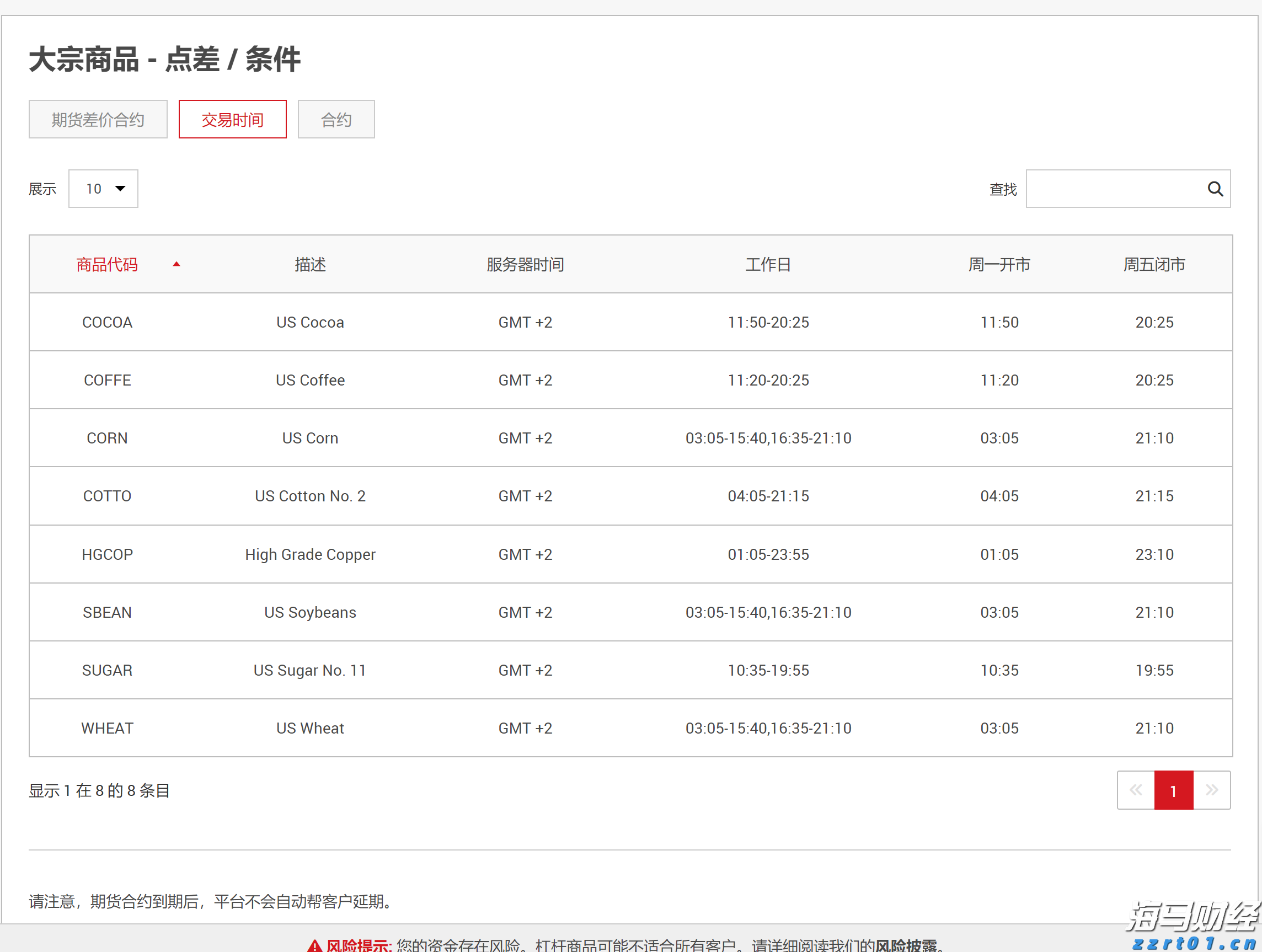 2.5亿元!这家广东企业再次刷新全球人形机器人最大单笔订单