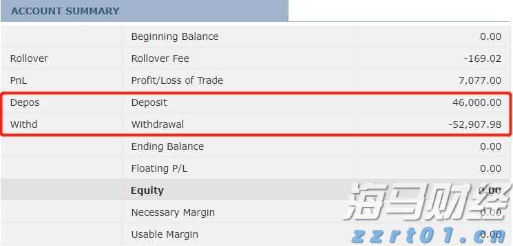 兴业银行合肥分行多形式开展防灾减灾主题活动