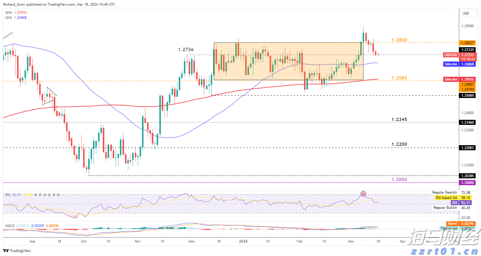 福建省大学生人工智能创意赛结果揭晓