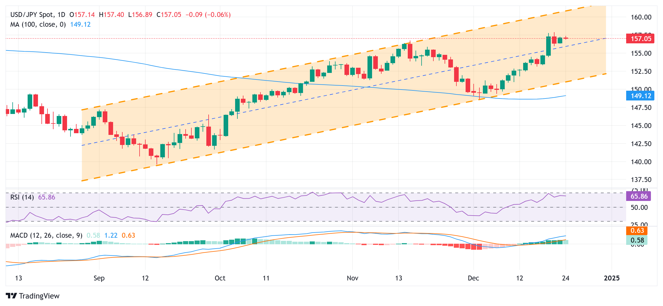 烤串师傅“转正”为烧烤料理师!新工种带来哪些新变化?