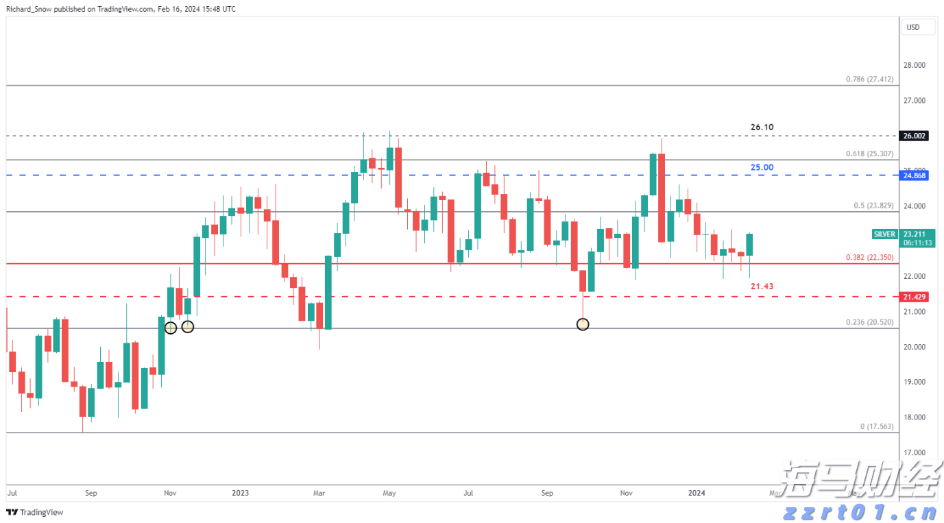 中宣部主题出版重点出版物选题 福建省3部作品入选