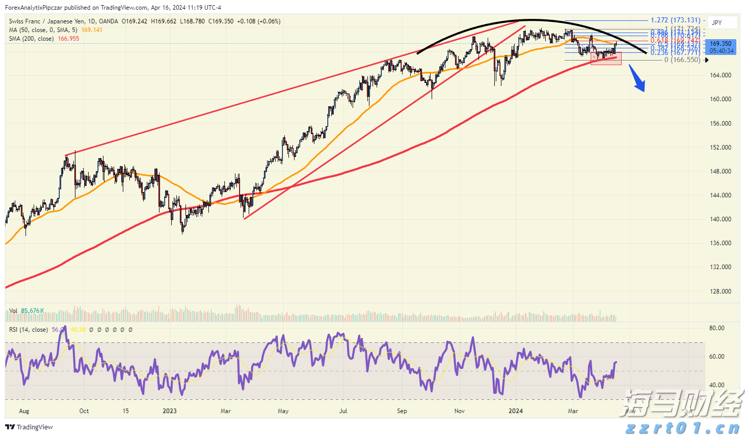 水利部:全国7条河流发生超警以上洪水