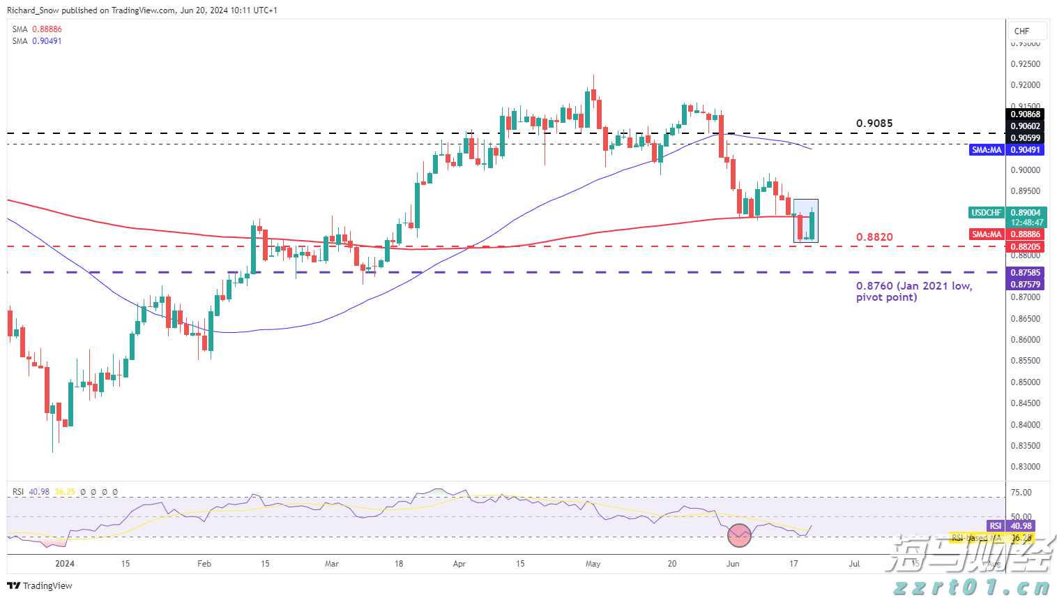 农业农村部:将扩大农产品消费渠道与丰富消费场景