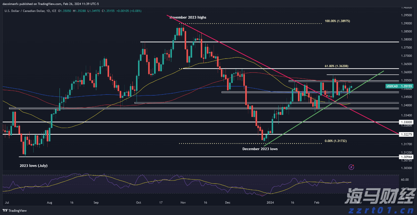 哪些因素容易诱发山体滑坡?南方网记者专访地质专家