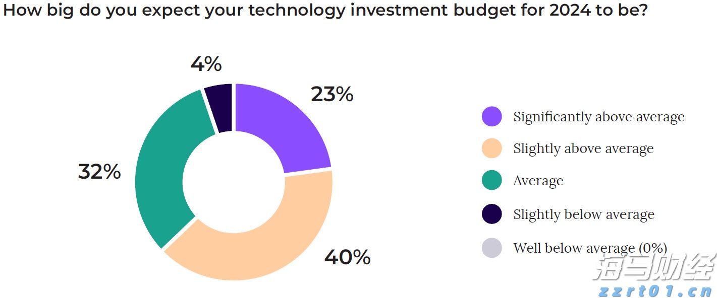 凉是凉了,但不是你要的秋凉!今晚至后天,梅州有大雨...