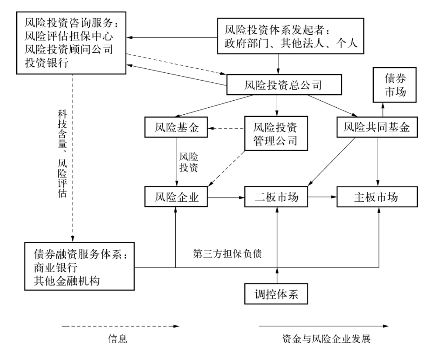 白宫经济顾问:美联储货币政策不应受政治力量影响