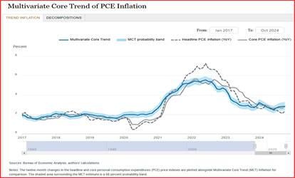 今年市本级第一批公租房公开摇号配租