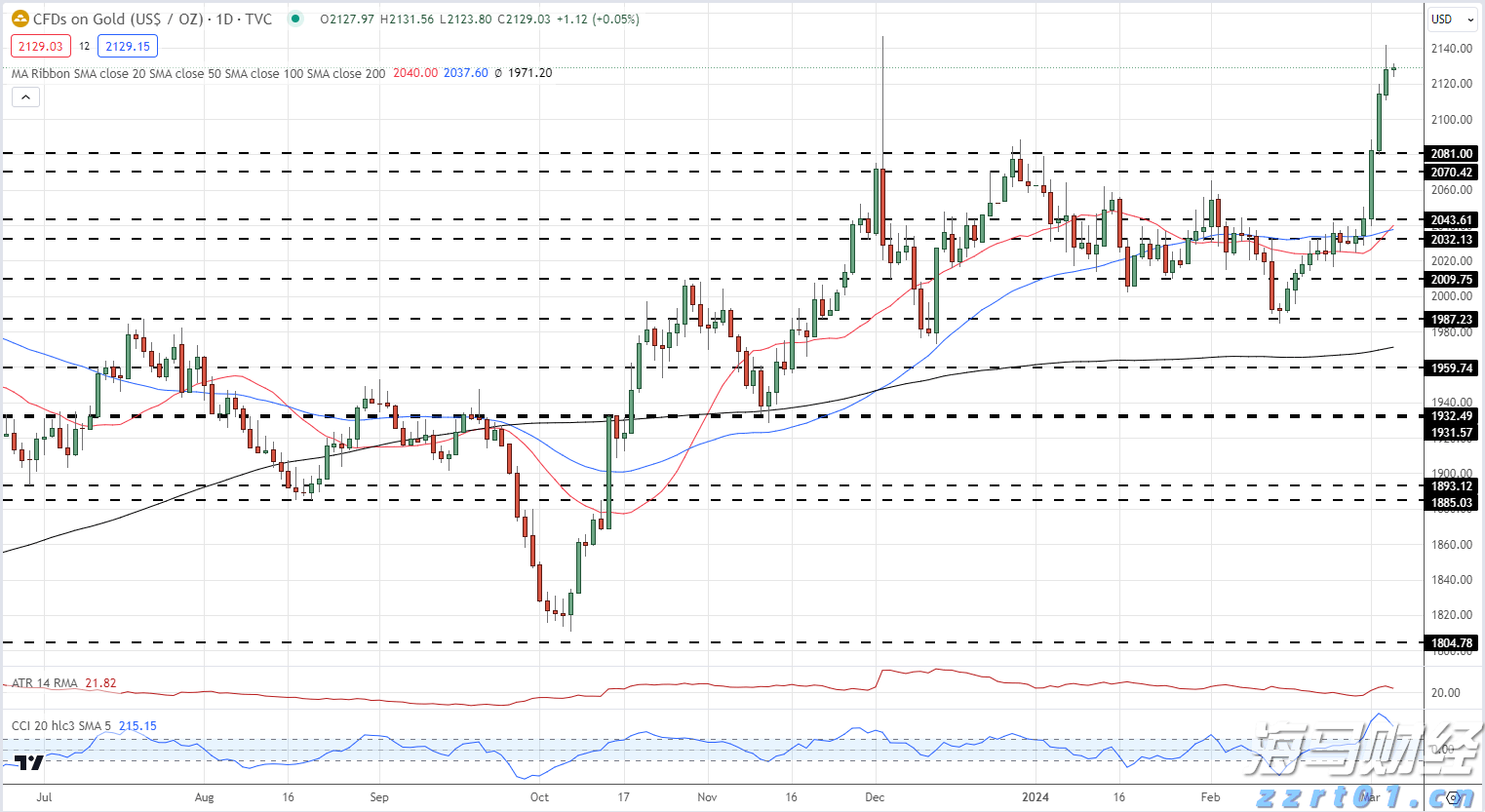 港股午评|恒生指数早盘跌0.06% 芯片股逆市走强